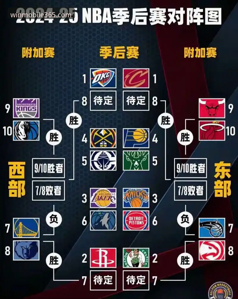 从47分半场优势看NBA季后赛新趋势——资深用户分享在365wm完美体育的观赛心得